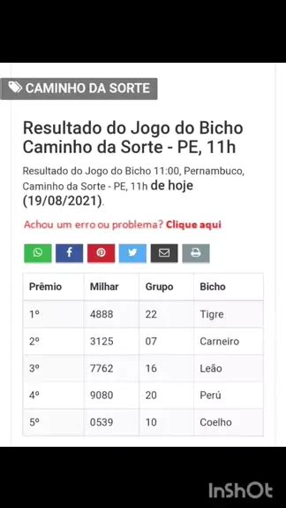 bicho da sorte|resultado da caminho da sorte.